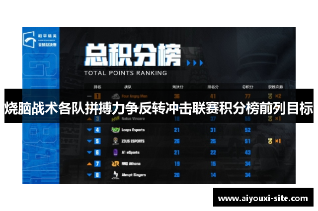 烧脑战术各队拼搏力争反转冲击联赛积分榜前列目标