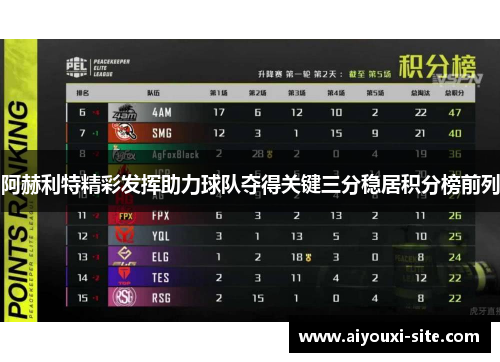 阿赫利特精彩发挥助力球队夺得关键三分稳居积分榜前列