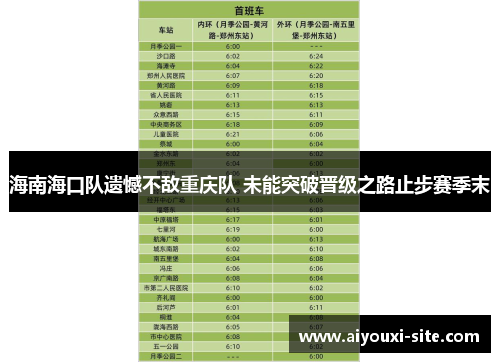 海南海口队遗憾不敌重庆队 未能突破晋级之路止步赛季末